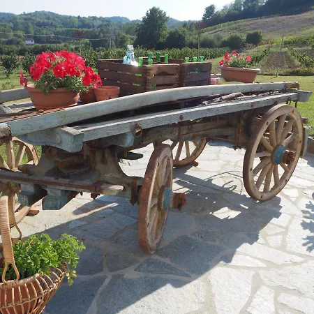 Casa Del Roseto Bed and Breakfast 4*