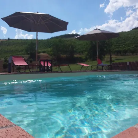 Casa Del Roseto *