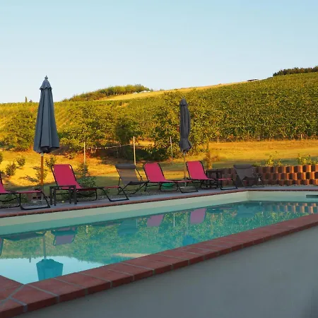 Bed & Breakfast Casa Del Roseto